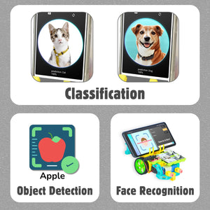 Smart devices with images of a cat and dog, labeled 'Classification', 'Apple Object Detection', and 'Face Recognition' on a gray background.