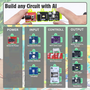 Electronic components with labels for building a circuit using AI, held by hands.