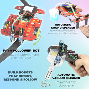 Robotics components and tools with text describing their functions on a blue background. Butterfly EduFields 40 In 1 Stem Robotics Kit available at Go Science product image