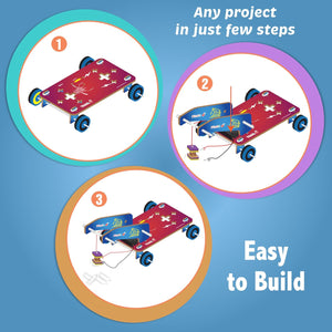Step-by-step illustration of building a project with colorful steps on a blue background