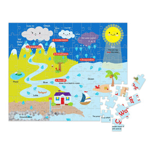 FUNSKOOL (INDIA) LTD Water Cycle Puzzle Go Science Goods.
