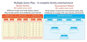 Funvention Basketball Mania Go Science .