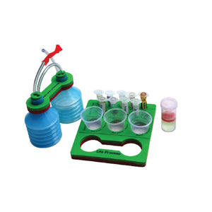 Grade10_Biology_project_LifeProcesses_go_science_product_image_1