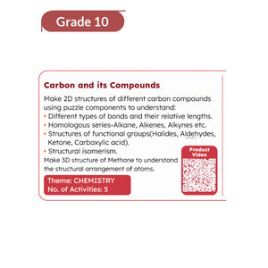 Grade_10_School_Project_Carbon_and_its_Compounds_Chemistry_project_at_go_Science_butterfly_edufields_product_image_2