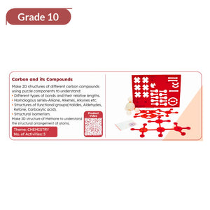 Grade_10_School_Project_Carbon_and_its_Compounds_Chemistry_project_at_go_Science_butterfly_edufields_product_image_3