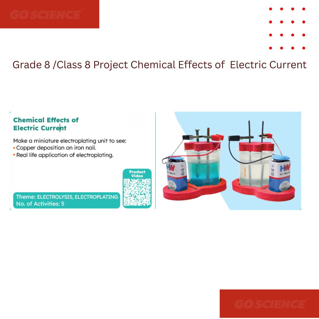 Science project kit for Grade 8 on chemical effects of electric current with a miniature electrophotating unit.Grade_8_School_Project_Chemical_Effects_of_Electric_Current_product_image_2_goscience