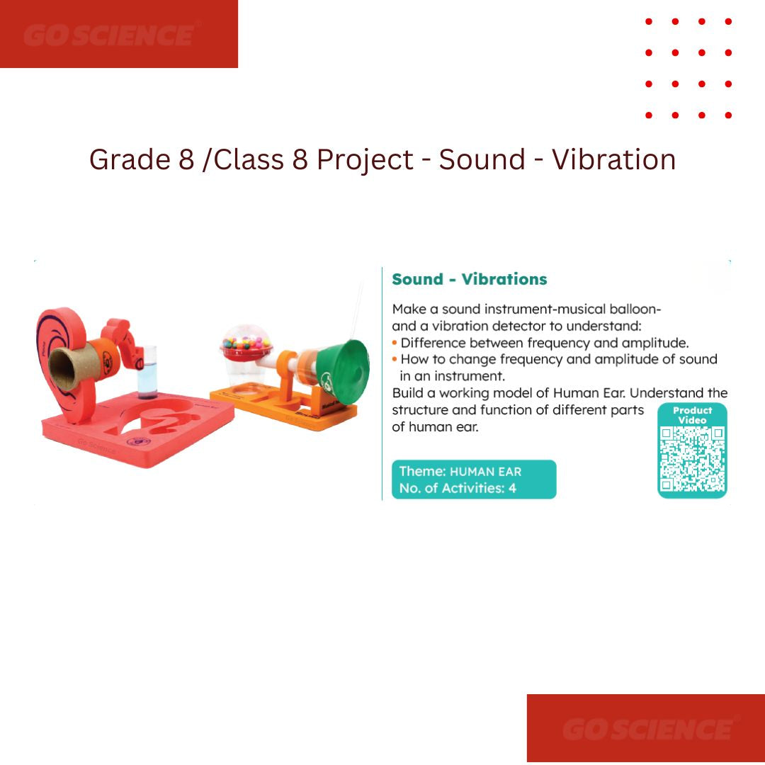 Educational material for Grade 8/Class 8 on sound and vibration with scientific instruments. Grade_8_School_Project_Sound_Vibration_project_image2_goscience
