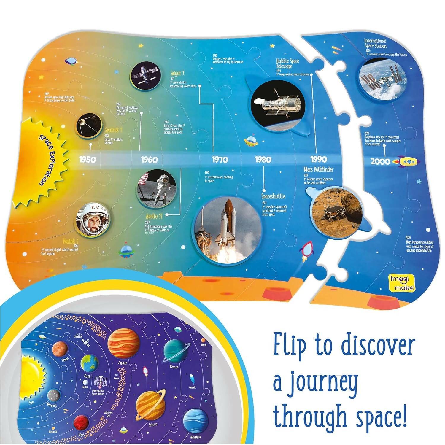 Imagimake Solar System Mapology  Go Science DIY | SOLAR SYSTEM ACTIVITY KIT | AGE 4+.