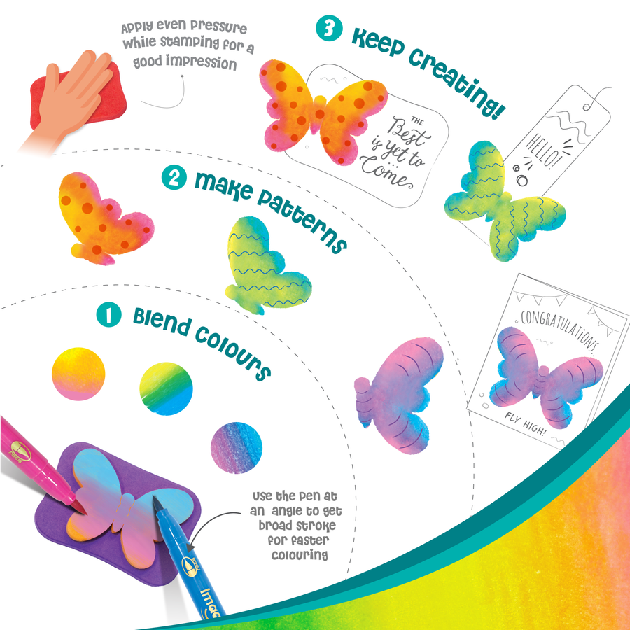 Imagimake Stamp Art Garden Theme  Go Science DIY | STAMP ART ACTIVITY KIT | AGE 3+ | GARDEN THEME.