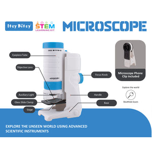 A white and blue POCUS brand educational microscope shown on a white background with callout labels pointing to parts such as eyepiece tube, objective lens, focus knob, handle, base, and stage. The image includes branding for Itsy Bitsy and STEM Learning Kit, plus text noting a phone clip is included. Itsy Bitsy DIY STEM Learning Kit Microscope Box available at Go Science image 2