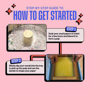 Step-by-step guide to papermaking with text and images on a pink background. Kitsters DIY Handmade Paper Kit at Go Science Product Image 9