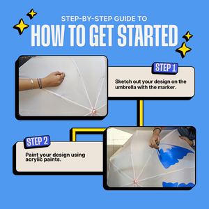 Step-by-step guide on how to paint a design on an umbrella with text and images. Kitsters DIY Umbrella Painting Kit available at Go Science product image 3