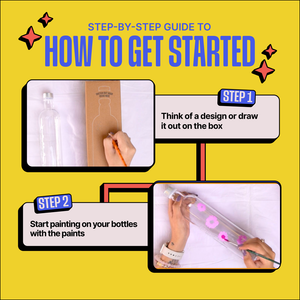 Step-by-step guide to painting bottles with text and illustrations on a yellow background