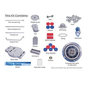 List of components included in a science kit on a white background. Magnetic Levitation Kit itsy bitsy at Go science product image 13