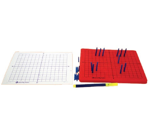 Coordinate Geometry - Math School Project kit for Grade 9/Class 9