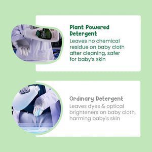 Comparison of plant-powered detergent and ordinary detergent on a green background. MotherSparsh Laundry Detergent 200mlx2 ( Buy 1 Get 1) go littles product image 4