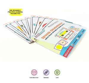 Set of educational flashcards on a white background with text and icons indicating resourcefulness and safety. Nerdnerdy Speech Development Using Visual Strength of Autistic Learner_available at Go Science_image 2