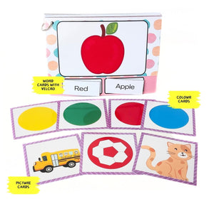 Educational flashcards with colorful images and labels on a white background. Nerdnerdy Speech Development Using Visual Strength of Autistic Learner_available at Go Science_image 5