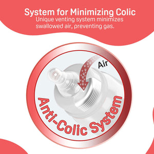 Anti-Colic System venting mechanism with text on a red and white background. Pigeon Feeding Bottle 240ml White 4months+ go littles product image 3