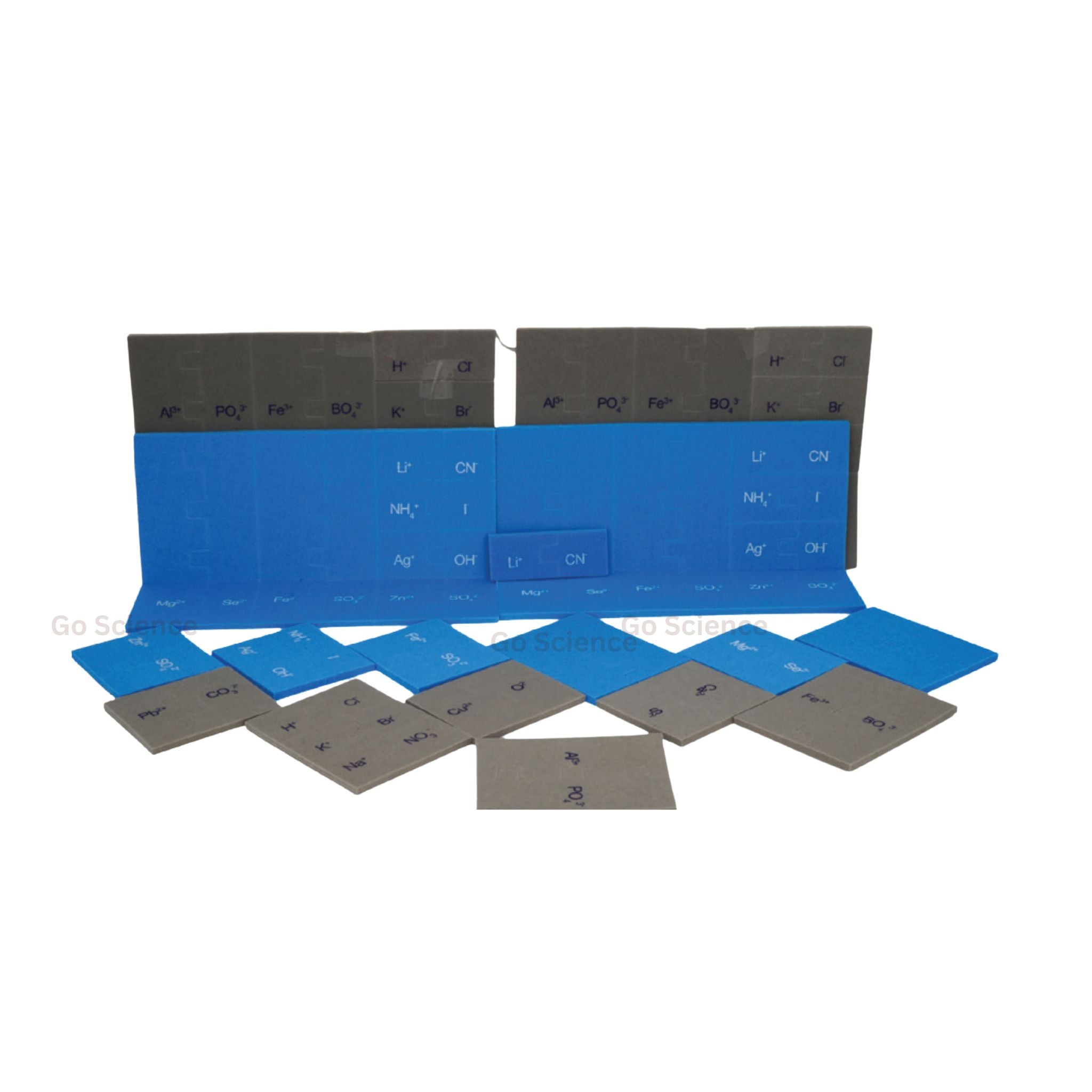 Grade 9 Chemistry School Project - Ionic Compound Formation