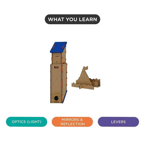 Smartivity Eye Spy Periscope Go Science .