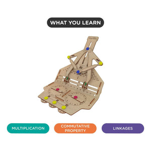 Smartivity Multiplication Machine Go Science .