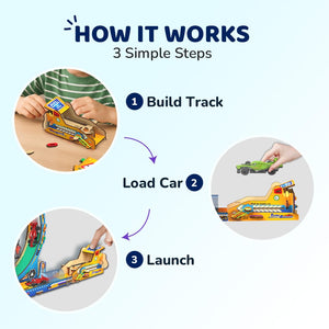 Step-by-step guide on how to use a toy track set with images and text. Smartivity Turbo Track Loop 3 in 1- Car, Loop, Glider Plane Launcher available at Go Science product image 5