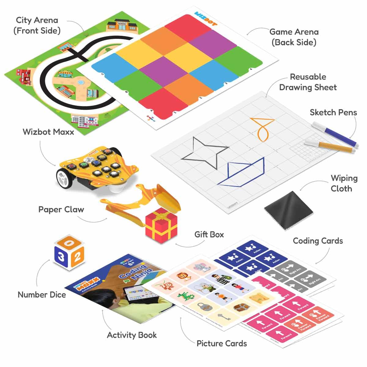 Educational toy set with components labeled on a white background. Stempedia Wizbot Maxx Coding Ninja robot kit Coding kit for Kids product image 2 available at go science