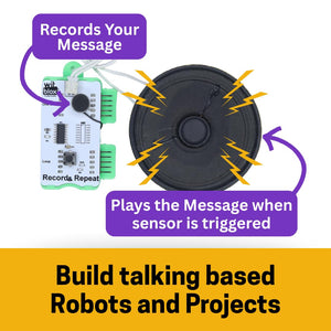 Electronic component with speaker and text explaining its functions on a white background. WitBlox DIY Talking Robot Build Talking Based Projects available at Go Science product image