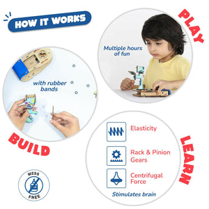 Smartivity Clash of Cyborgs Go Science Robotics, Mechanics & Design Concepts.