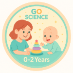 Toys for 0-2 years | Infant & Toddler Educational Toys | Early Development Tools (0-2 Years)