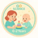 Toys for 0-2 years | Infant & Toddler Educational Toys | Early Development Tools (0-2 Years)  Go Science.