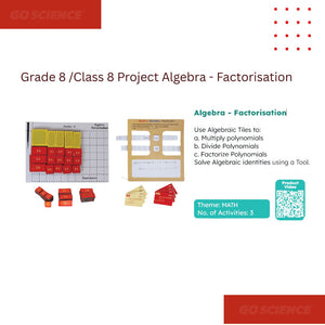 GO Science educational material for Grade 8/Class 8 Project Algebra - Factorisation on a white background. Algebra_Factorisation_grade_8_school_project_math_project_product_image_1_goscience