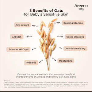 Aveeno Baby infographic on the benefits of oats for baby's sensitive skin with oat grains displayed. Aveeno Baby Daily Moisture Lotion 100g at go littles product image 3
