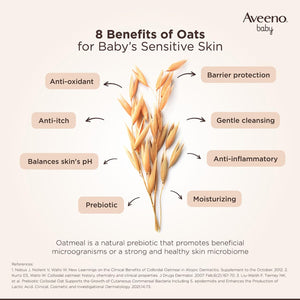 Aveeno Baby infographic on the benefits of oats for baby's sensitive skin with oat grains displayed. Aveeno Baby Daily Moisture Wash & Shampoo 100ml at go littles product image  3