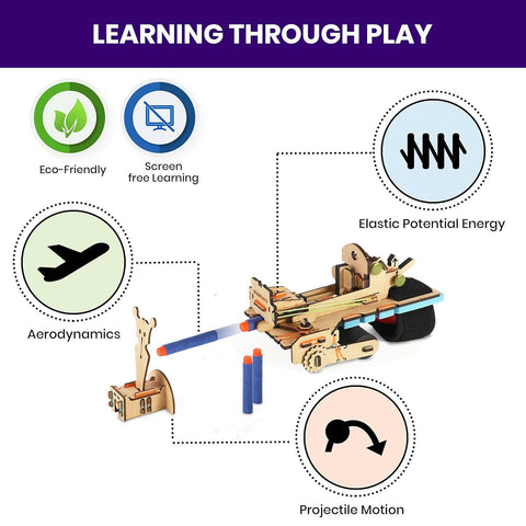 Smartivity Bulls Eye Bow  Go Science Aerodynamics & other Physics Concepts.