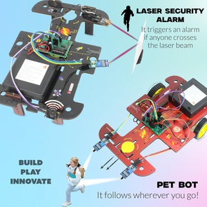 Laser security alarm and pet bot with text on a blue background