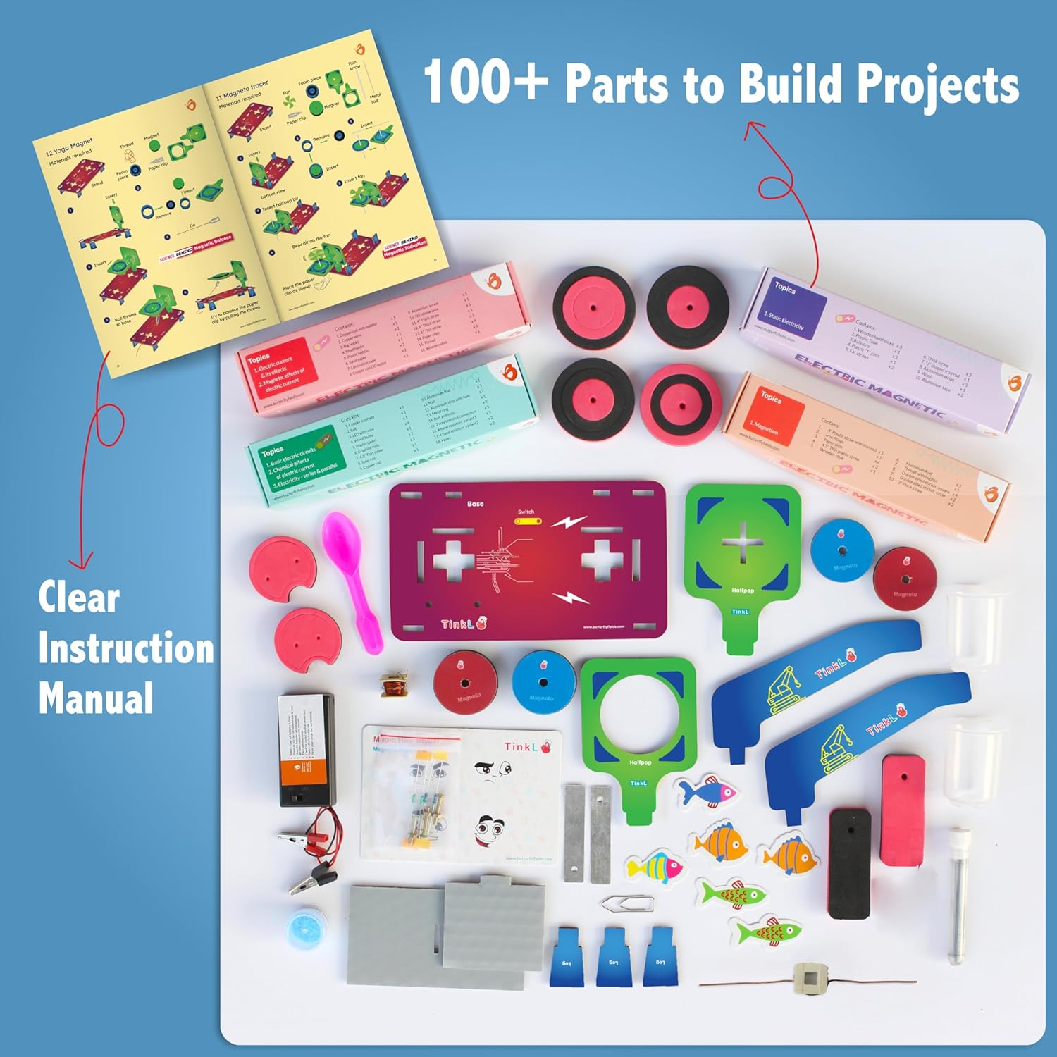 Science experiment kit with parts and instructions on a white background