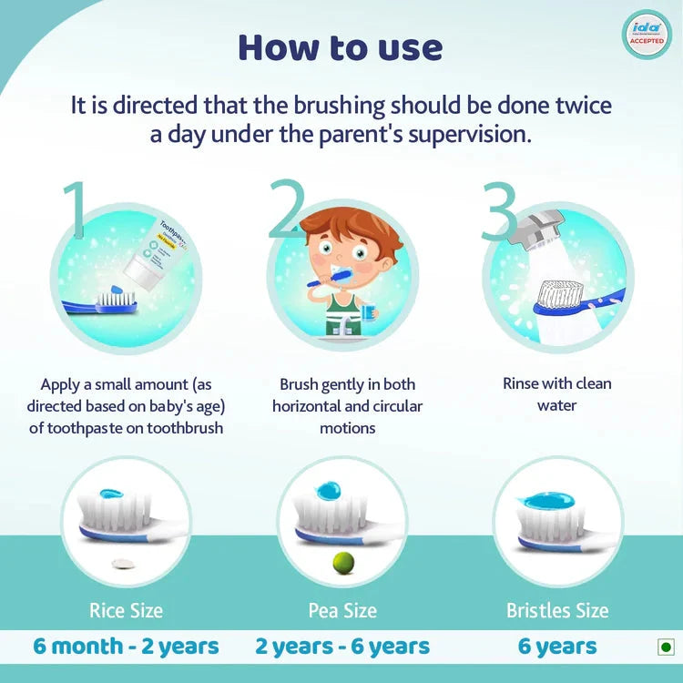 Step-by-step guide on how to use a toothbrush for children with illustrations and text. Chicco Bubble Gum Toothpaste 12M to 6Y 50g go littles product image 9