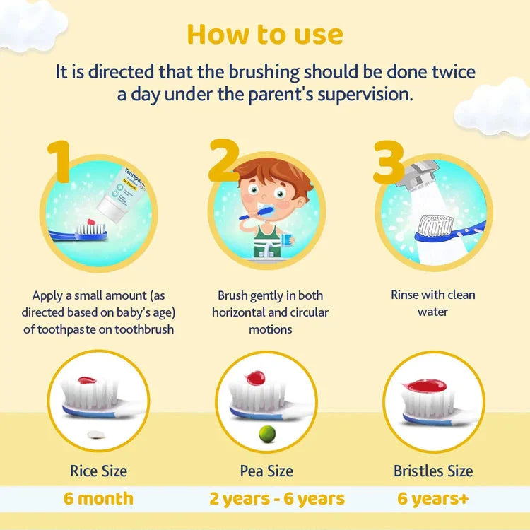 Instructions on how to use a toothbrush for children with visual aids and text. Chicco Toothbrush Yellow 6M-36M go littles product image 8