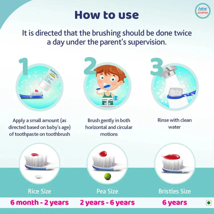 Step-by-step guide on how to use a toothbrush with illustrations and text. Chicco Toothpaste Strawberry Flavor 12 M to 6y 50 g go littles product image 8