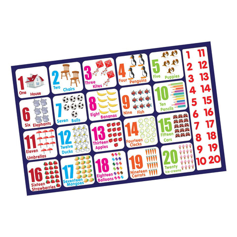 FUNSKOOL (INDIA) LTD Numbers Puzzle  Go Science Goods.
