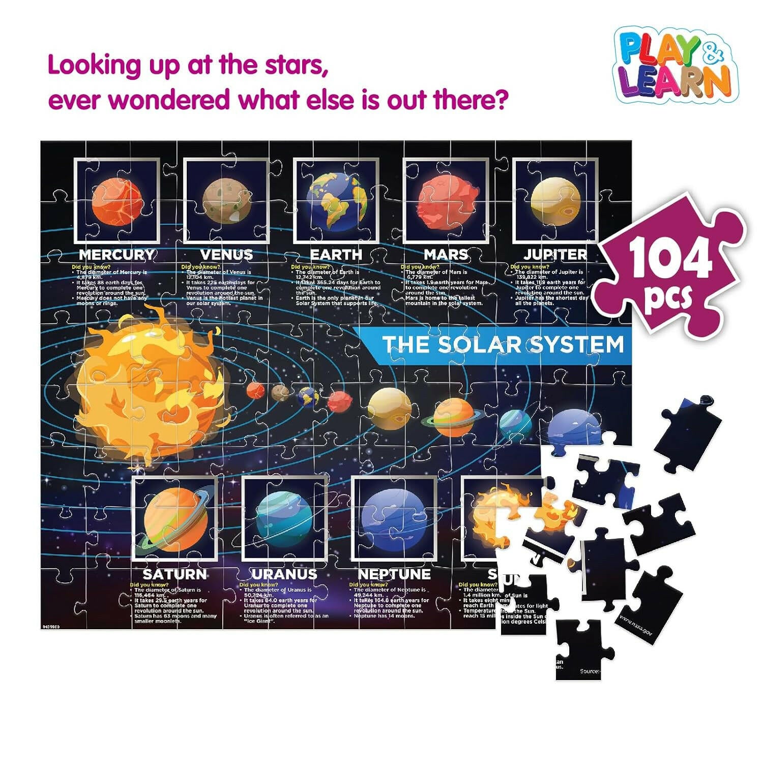FUNSKOOL (INDIA) LTD Solar System Puzzle  Go Science Goods.