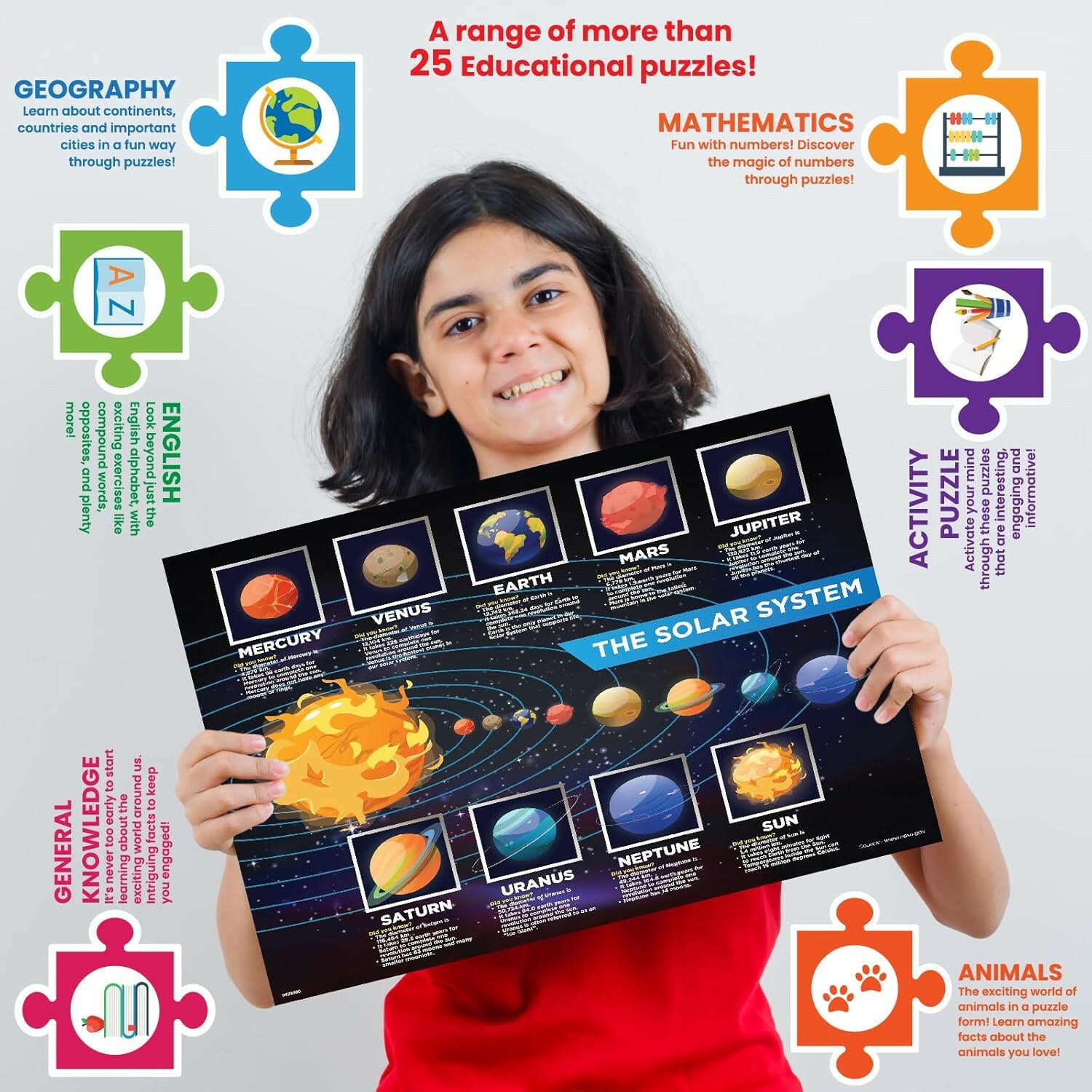 FUNSKOOL (INDIA) LTD Solar System Puzzle  Go Science Goods.