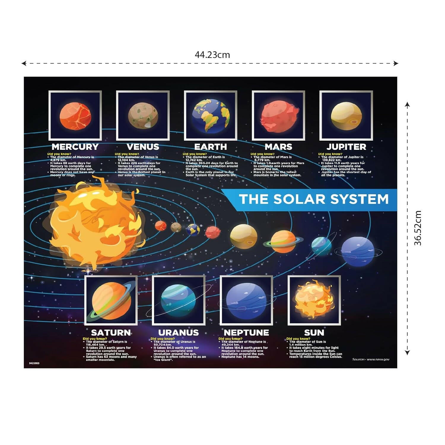 FUNSKOOL (INDIA) LTD Solar System Puzzle  Go Science Goods.