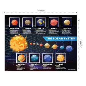 FUNSKOOL (INDIA) LTD Solar System Puzzle  Go Science Goods.