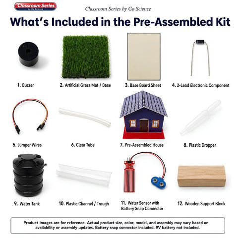 An infographic titled 'What's Included in the Pre-Assembled Kit' from Classroom Series by Go Science, showing 12 different parts of a science experiment kit arranged in a grid with numbered labels on a white background. GO Science Classroom Series Rainwater Harvesting Model & Rain Alarm school project kit contents