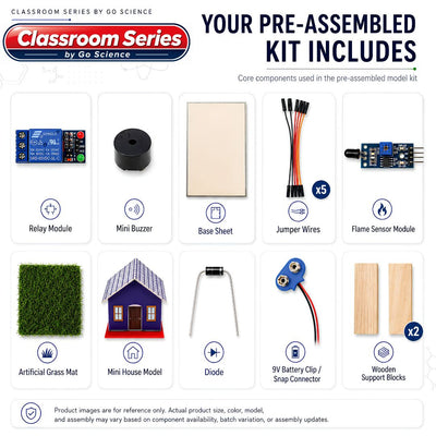 An infographic detailing the contents of a Classroom Series by Go Science pre-assembled model kit, showing 10 different components arranged in a grid with icons and labels on a white background.Go Science Classroom Series Fire Alarm Using Flame Sensor School Project & Demonstration Model kit contents image