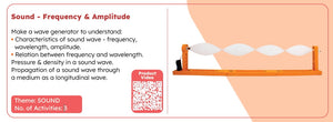 Educational material about sound waves with a wave generator illustration on an orange background.