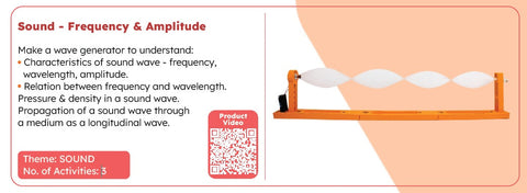 Educational material about sound waves with a wave generator illustration on an orange background.